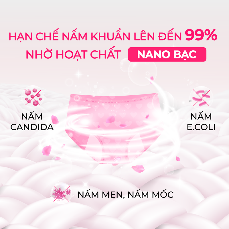 Nước giặt Tinee có chứa Nano Bạc hạn chế nấm khuẩn