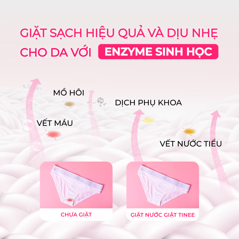 Nước giặt Tinee làm sạch bằng cơ chế Enzym sinh học